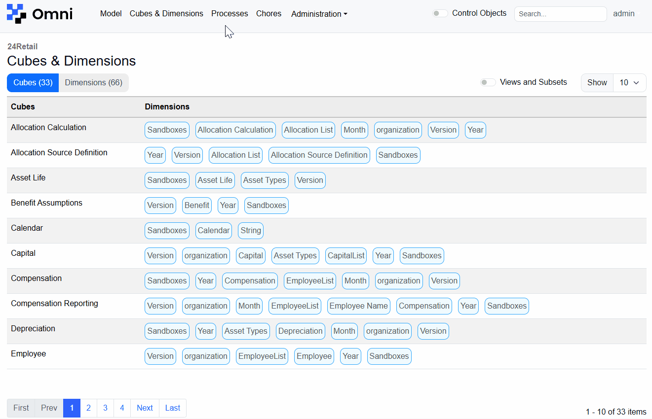 Complete list of TM1 processes with details